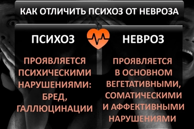Лечение психоза в Шахтах